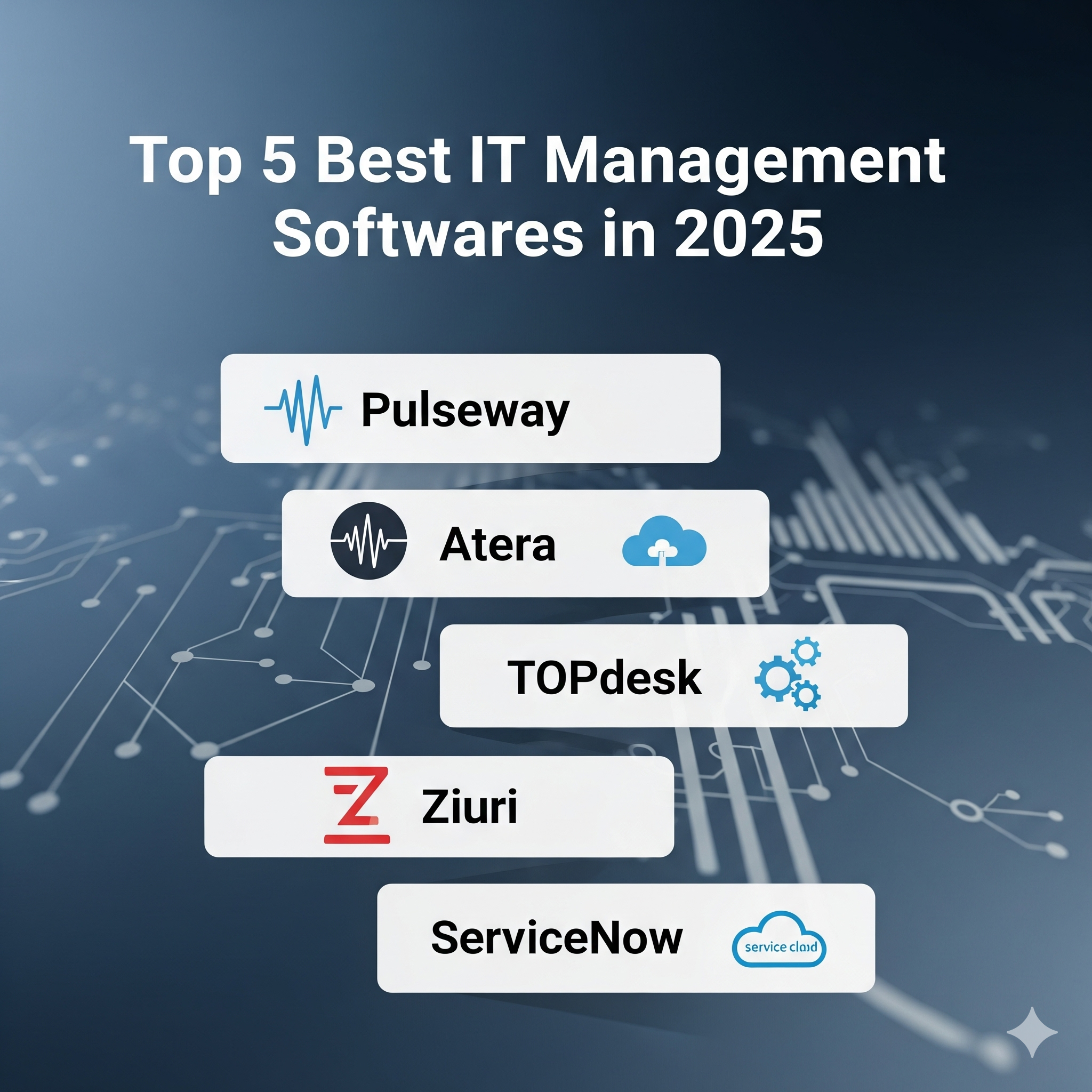 Top 5 Best IT Management Softwares in 2025