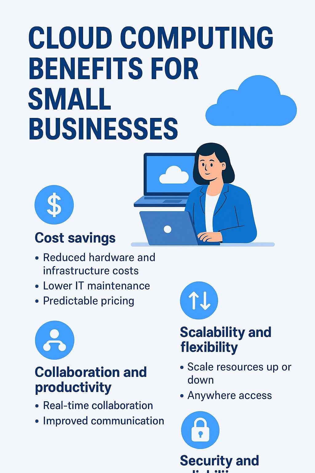 Cloud Computing Benefits for Small Businesses: Complete 2025 Guide